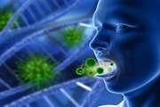 The Role of Oral Microbiota in the Development of Oral Squamous Cell Carcinoma Using MicroRNA and Apoptosis-Related Gene Expression: An Exploratory Study
